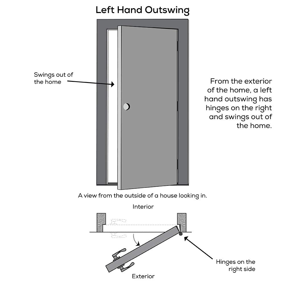 National Door Company ZZ364731L Fiberglass Smooth, Primed, Left Hand Outswing, Prehung Door, Full Lite, Grilles Between Glass, 32'x80', Clear,White