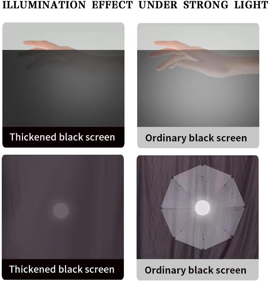 13.12ft * 7.87ft Portable Black Screen Large Screen Cutout Background wall Photography Backdrop Black Screen Support System, Suitable for Live Streaming, Character Shooting, Weddings, Video Studios