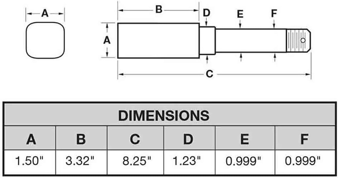 Pre-Greased Pair of 4-Bolt on 4 Inch Hub Assembly (AKSQ-200044-PG) Includes (2) Square Shaft 1 Inch Straight Spindles & Bearings