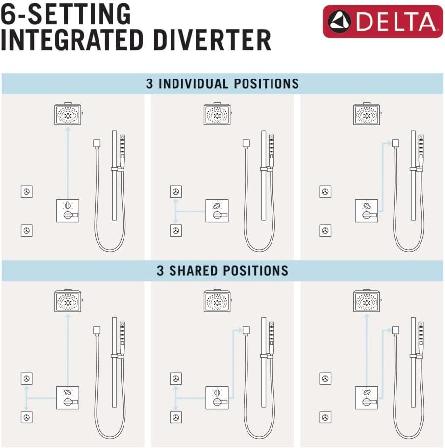 DELTA FAUCET T24967-BL Angular Modern Monitor 14 Series Valve 6-Setting Integrated Shower Trim with Diverter, Matte Black, (Valve Not Included)