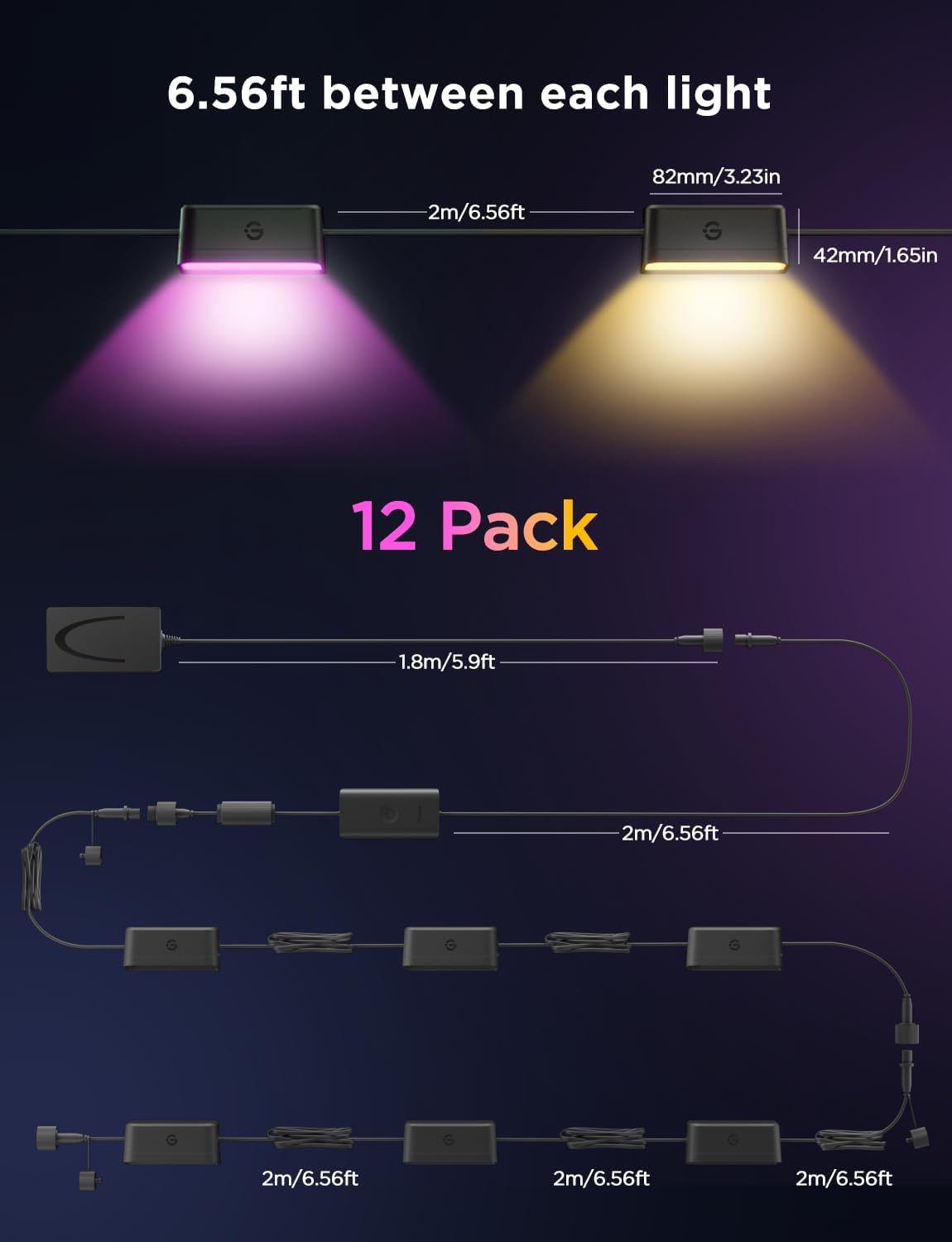 Govee Outdoor Deck Lights, Multicolor Outdoor Fence Lights, IP65 Waterproof Outdoor Lights with Smart Control, Preset Sences, Music Mode for Patio Decor, Wired 12 Packs (72ft)