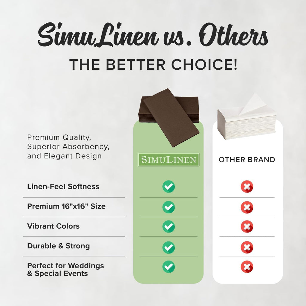 SimuLinen Brown Linen Feel Disposable Dinner Napkins - Cloth-Like Kosher Napkins for Weddings and Showers, Decorative 16'x16', Box of 300