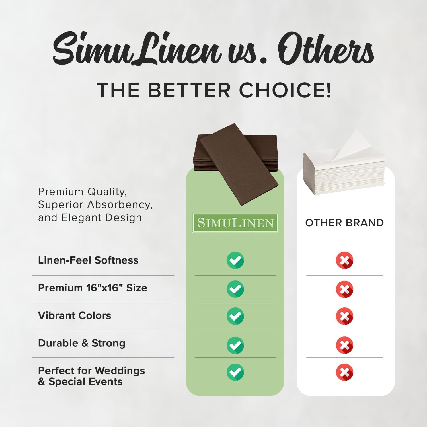 SimuLinen Brown Linen Feel Disposable Dinner Napkins - Cloth-Like Kosher Napkins for Weddings and Showers, Decorative 16'x16', Box of 300