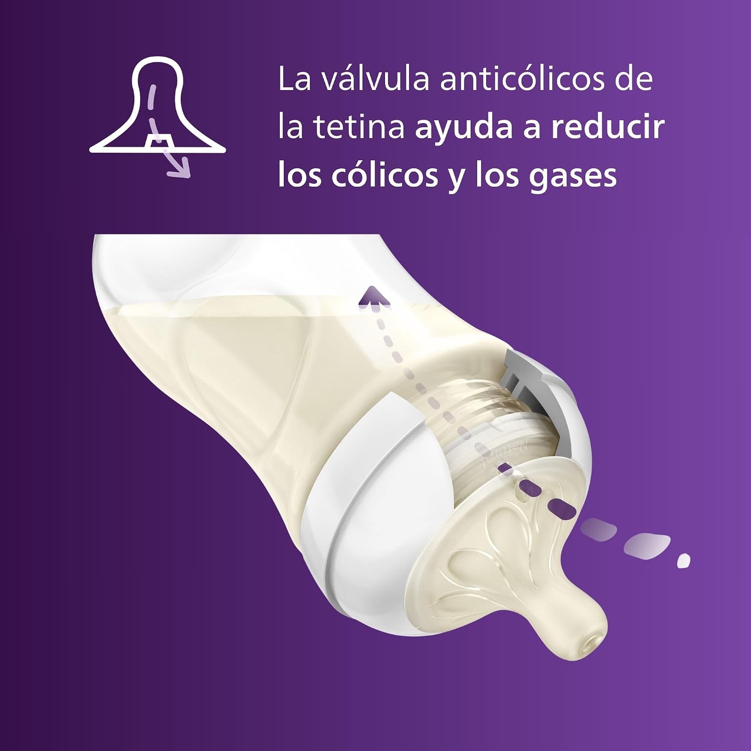 Philips Avent Natural Response Nipples, Extra Fast Flow (Flow 5), 48-Pack, SCY965/44