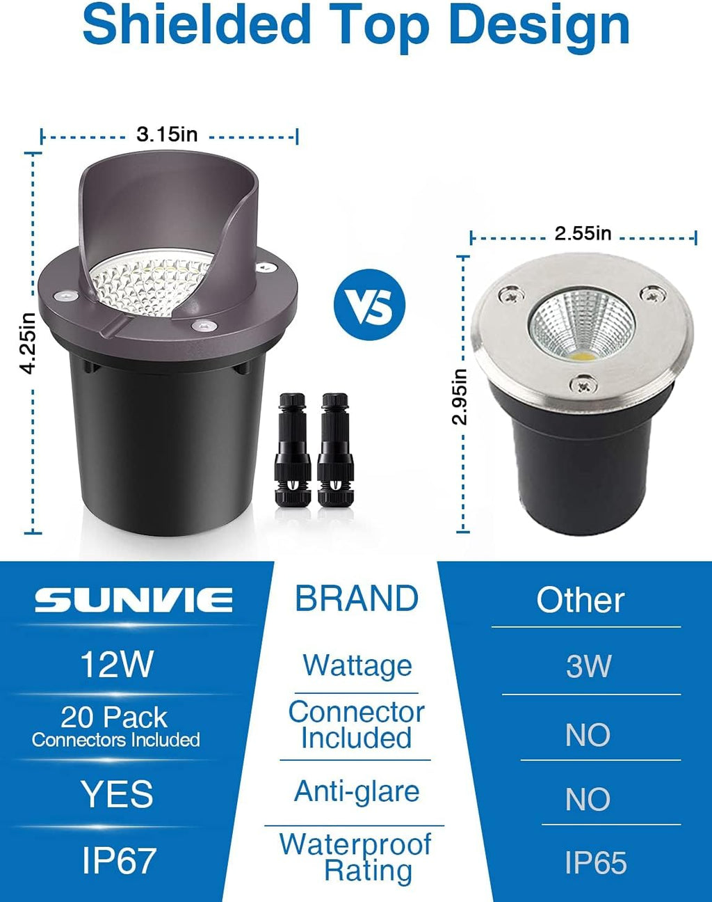 SUNVIE 12 Pack Low Voltage Landscape Lighting 12W LED Outdoor In-Ground Waterproof Shielded Well Lights Warm White Paver Lights with Wire Connectors for Pathway Garden Yard Fence Deck
