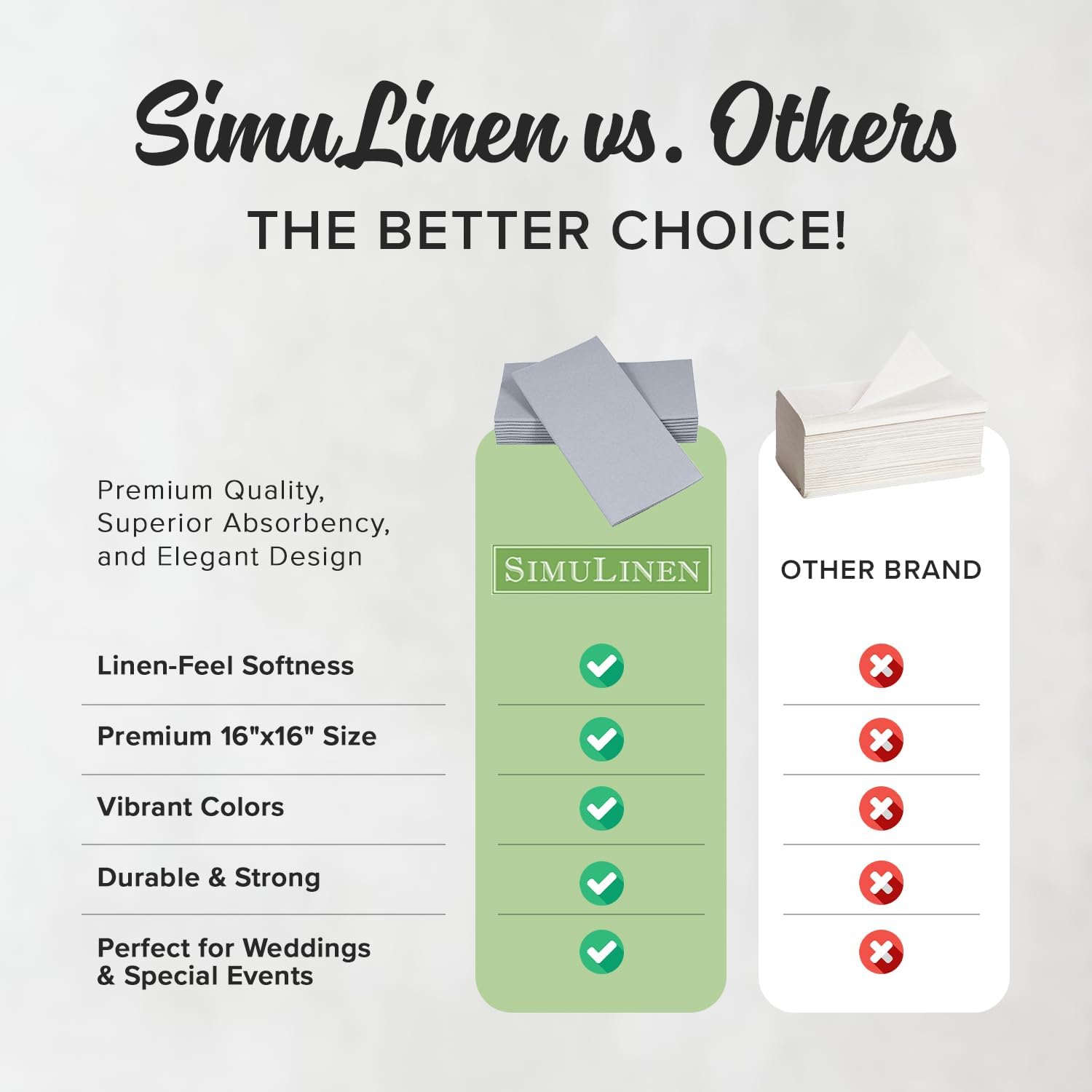 SimuLinen Grey Linen Feel Disposable Dinner Napkins - Cloth-Like Kosher Napkins for Weddings and Showers, 16'x16', Box of 300