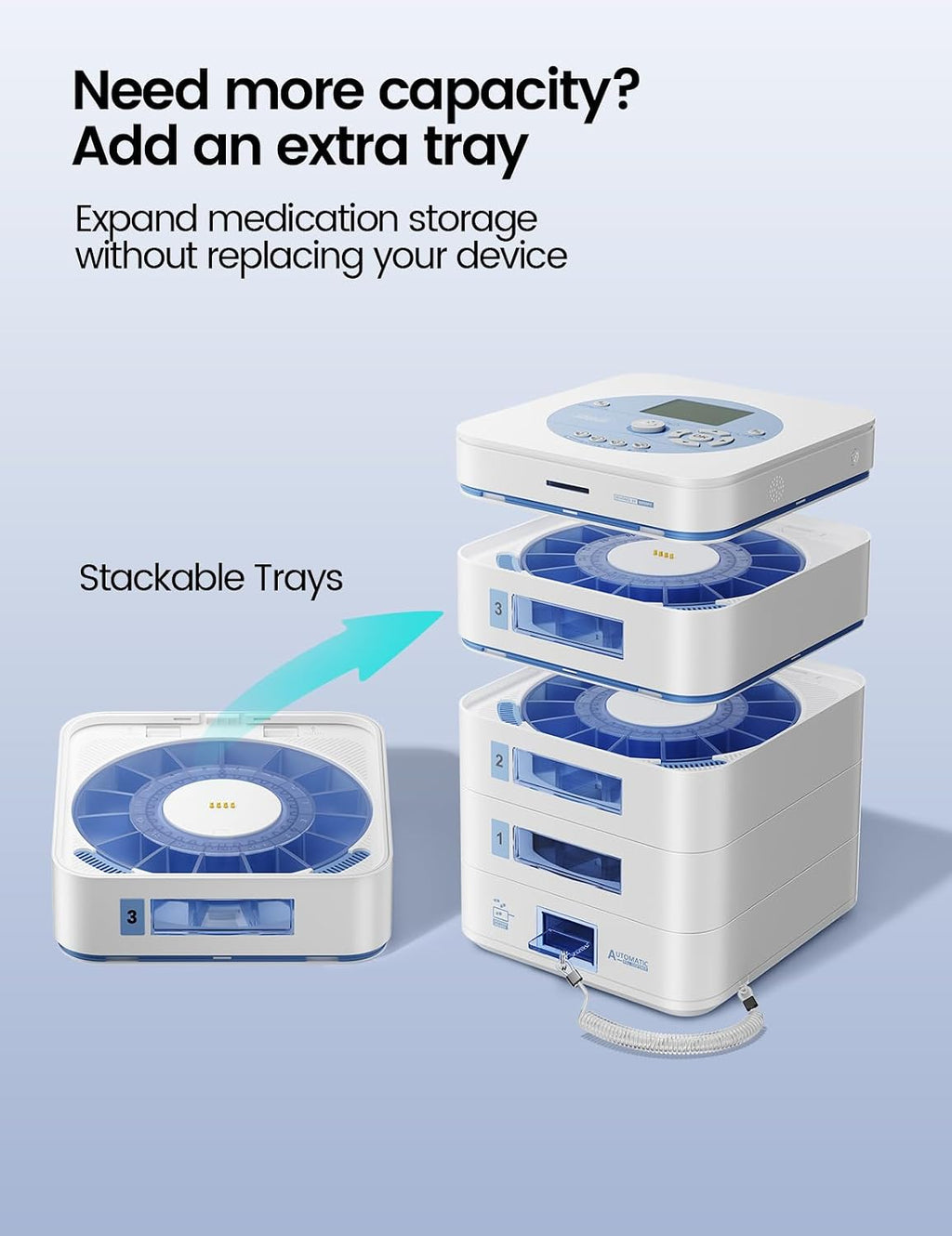 28-Day(1X) Automatic Pill Dispenser (Expandable Tray) – App & On-Device Setup by Family, LCD Display, Digital Lock, Sound & Light Alerts- Safe Medication Organizer for Dementia Seniors(2-Tray, White)