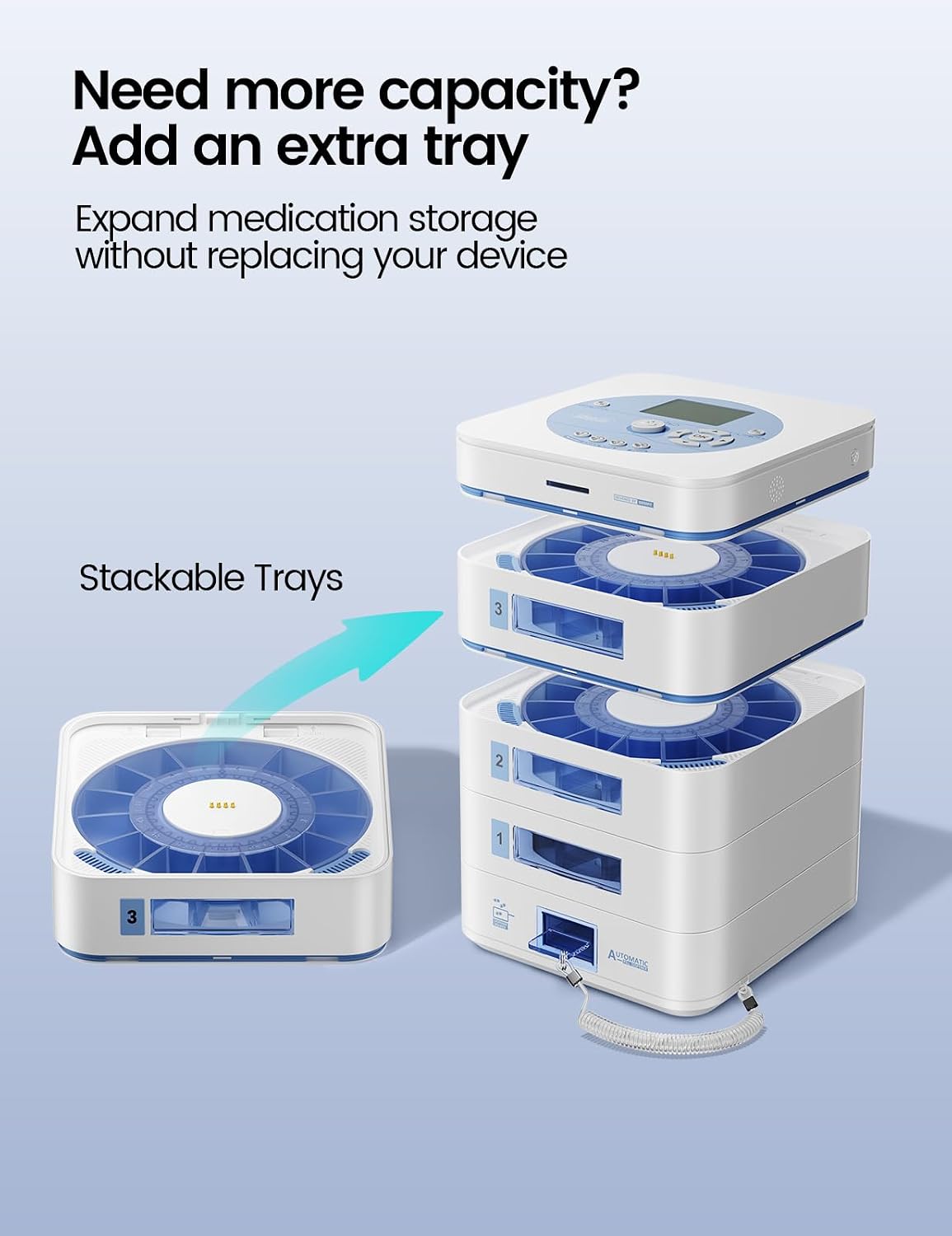 28-Day(1X) Automatic Pill Dispenser (Expandable Tray) – App & On-Device Setup by Family, LCD Display, Digital Lock, Sound & Light Alerts- Safe Medication Organizer for Dementia Seniors(2-Tray, White)