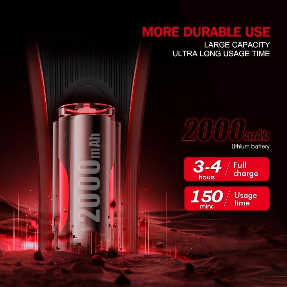 WMARK Professional Cordless Detail Hair Trimmer for Men & Barbers - 10,000 RPM Maglev Motor, DLC Blade, 3 Modular Lids & Repair Tools, Rechargeable NG-XT1
