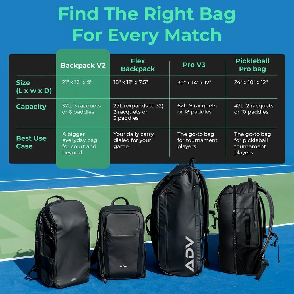 ADV Tennis Pro V3 - Tennis and Pickleball Backpack V2 - Flex Backpack