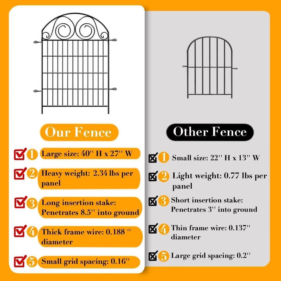 Getlay Tall Garden Animal Barrier Fencing with Gate, 40 Inch(H) 20 Panels Total Length 43.7 Ft Outdoor Dog Fence, Picket Fences, Reusable Decorative Fence for Garden │Patented