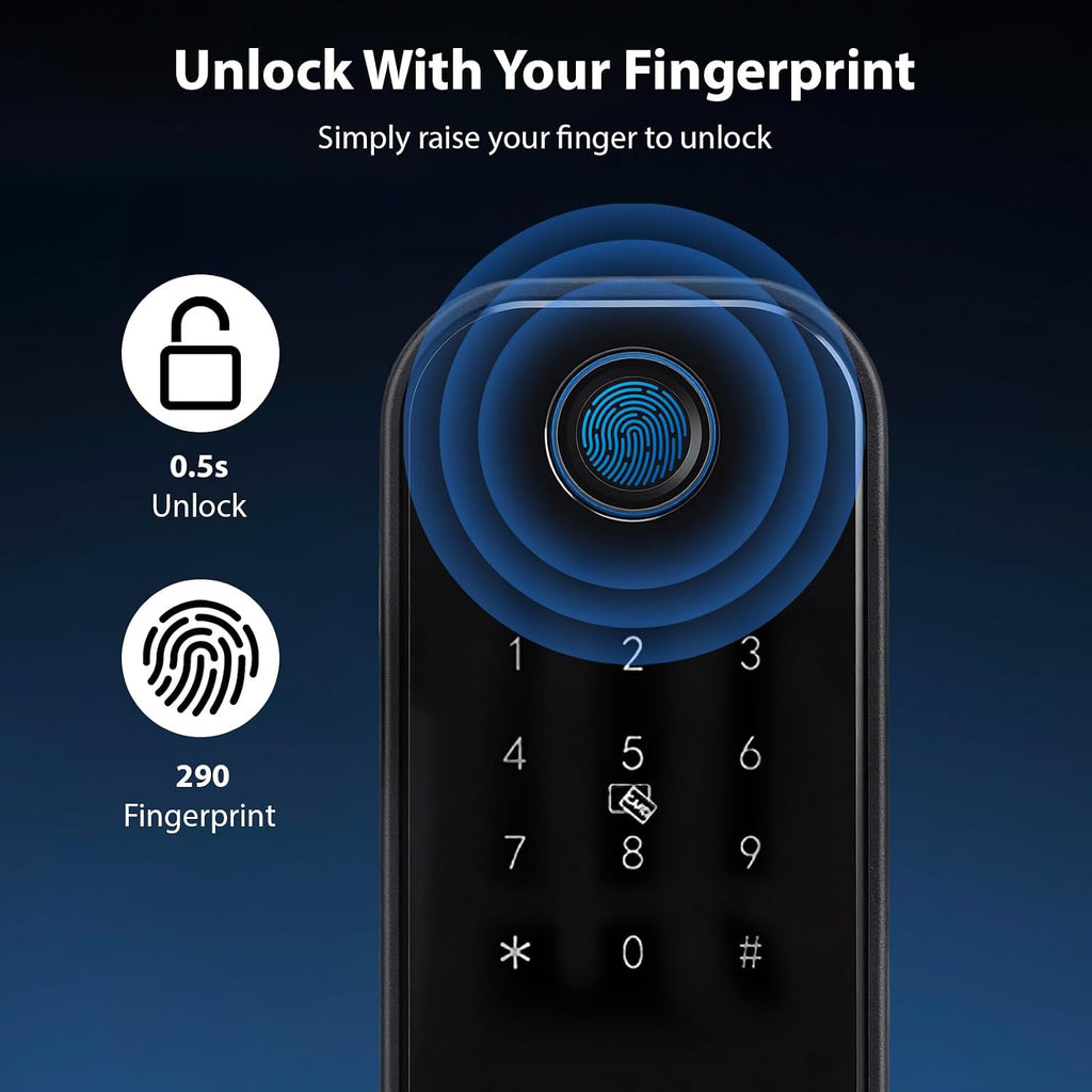 Fafeicy Smart Gate Lock, Double Sided Fingerprint Lock with Keypad and 5 Unlock Methods for Hollow Doors