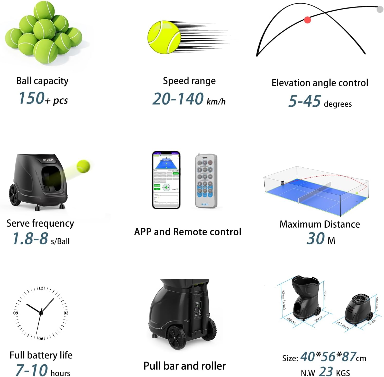 PT 9001 Padel Ball Machine Professional Padel Ball Machine with Remote & App Control, Oscillation, 35 Landing Points, Adjustable Speed (12-87MPH), 150 Ball Capacity for Club & Home Training