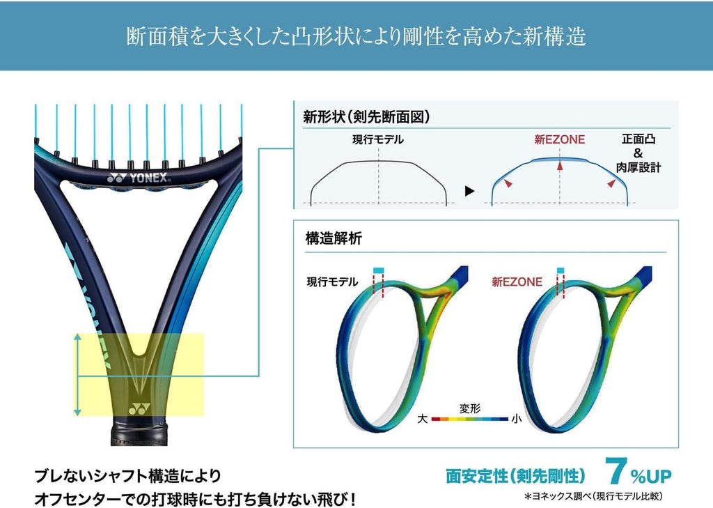 ヨネックス(YONEX) Tennis Racquet