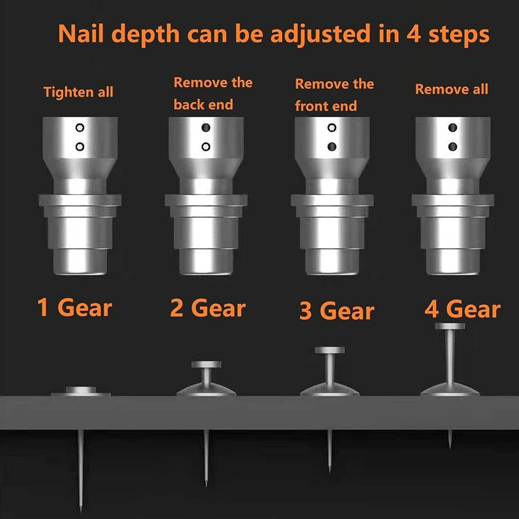 Manual Rivet Gun Tool with 100 Steel Nails, Double Silencer Design, Concrete Wall Anchor Fastener for Brick, Wood, Aluminum, Metal Construction with Carrying Case