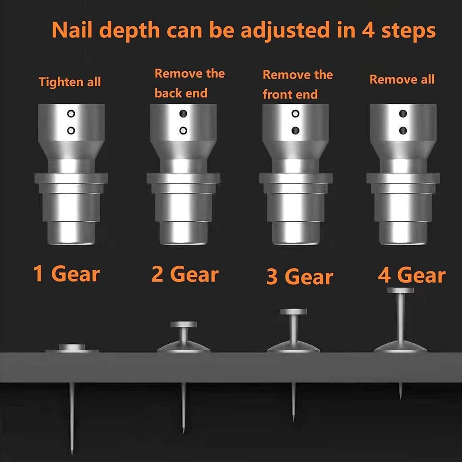 Manual Rivet Gun Tool with 100 Steel Nails, Double Silencer Design, Concrete Wall Anchor Fastener for Brick, Wood, Aluminum, Metal Construction with Carrying Case