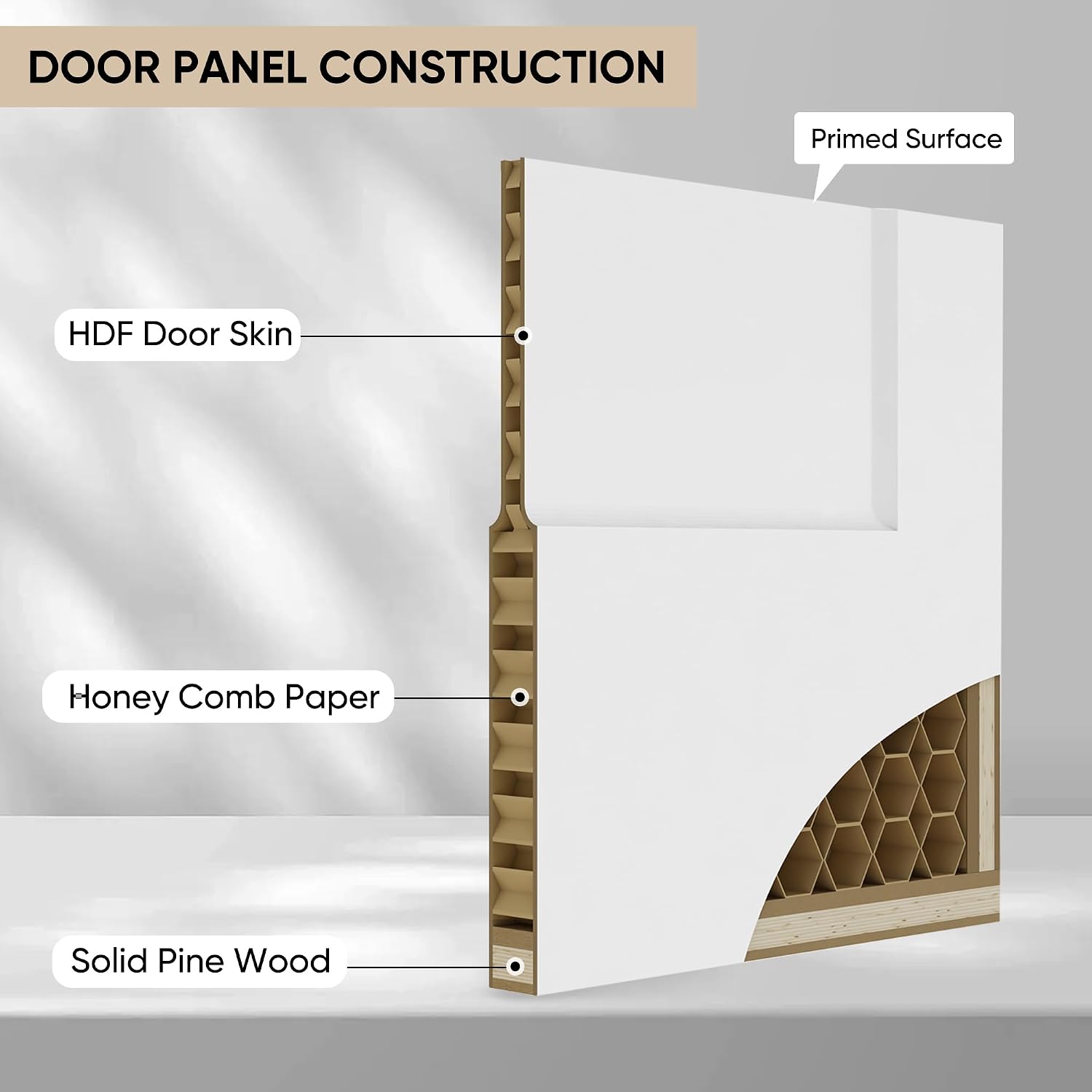 JUBEST Bifold Doors, 6 Panel Primed Bifold Closet Doors for 60'x80' Door Opening, Modern White Hollow Core Bi-Fold Door Slab with Hardware Kit & Knob, Widely Used, Primed