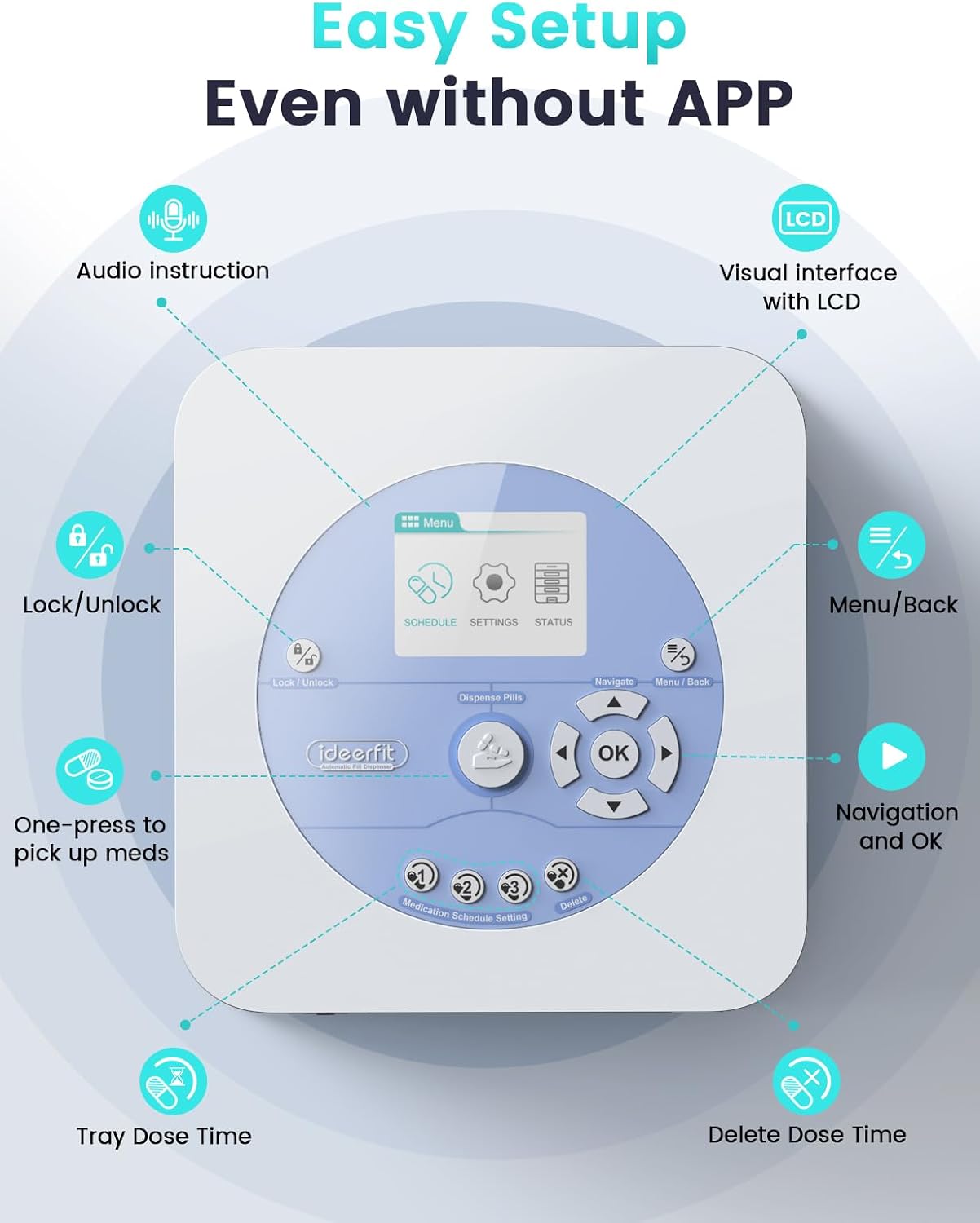 42-Day(1X) Automatic Pill Dispenser (Expandable Tray) – App & On-Device Setup by Family, LCD Display, Digital Lock, Sound & Light Alerts –Safe Medication Organizer for Dementia Seniors (3-Tray, White)