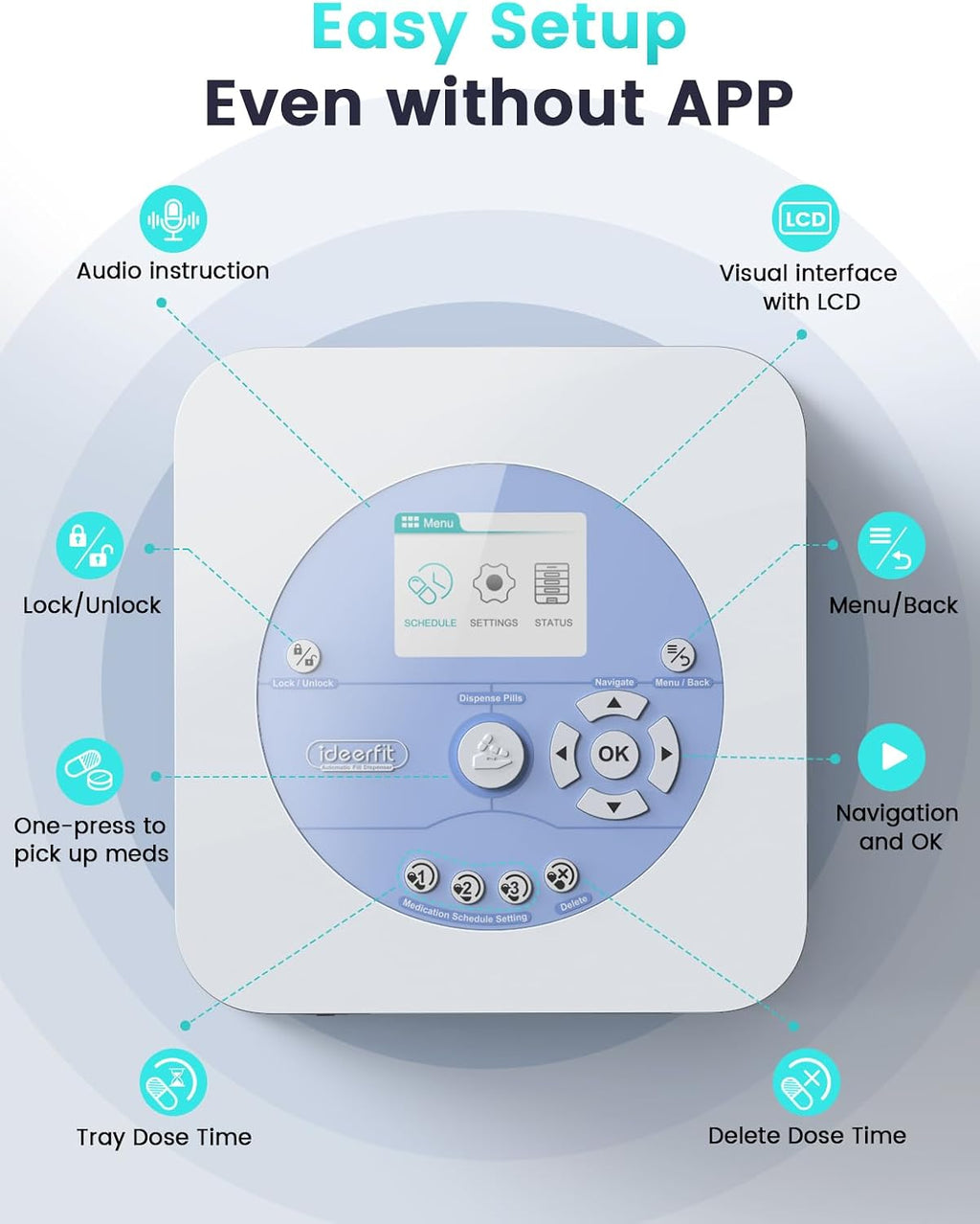 56-Day(1X) Automatic Pill Dispenser (Expandable Tray) – App & On-Device Setup by Family, LCD Display, Digital Lock, Sound & Light Alerts –Safe Medication Organizer for Dementia Seniors (4-Tray, White)