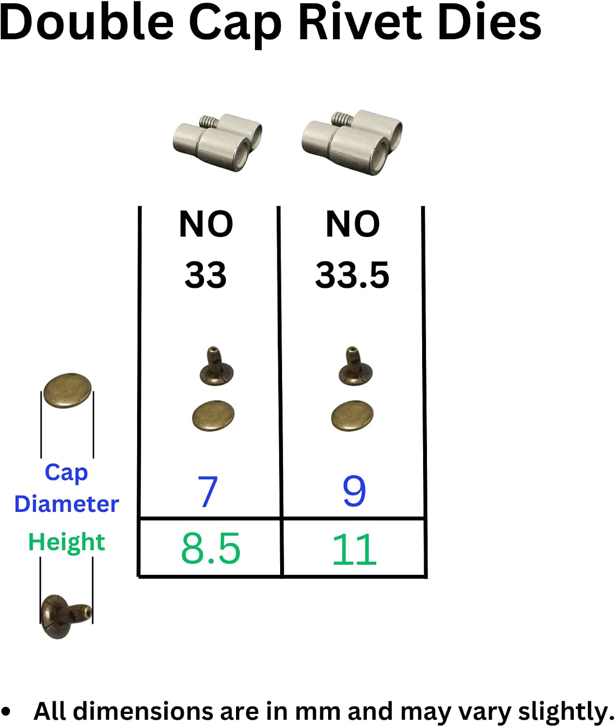 Hand Press Machine for Rivets, Snaps, Grommets, and Fabric Buttons - Complete Die Set Kit with Hole Punch for Leathercraft, DIY Projects, and Clothing