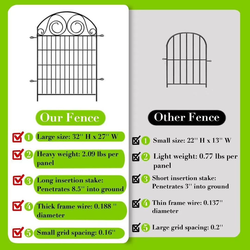 Getlay Tall Garden Fence with Gate, 32 Inch(H) 24 Panels Total Length 52.5 Ft Dog Fence Outdoor, Decorative Fence for Garden,Metal Temporary Fencing│Patented