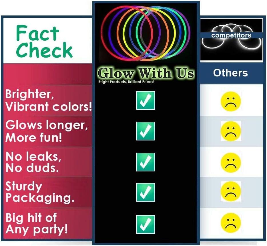 Brand Glow Sticks Bracelets Bulk Wholesale, 2500 8' Yellow Glow Bracelets, Bright Color, Glow 8-12 Hrs, Connectors Included, Glow Party Favor Supplies, Sturdy Packaging, Great Fun.