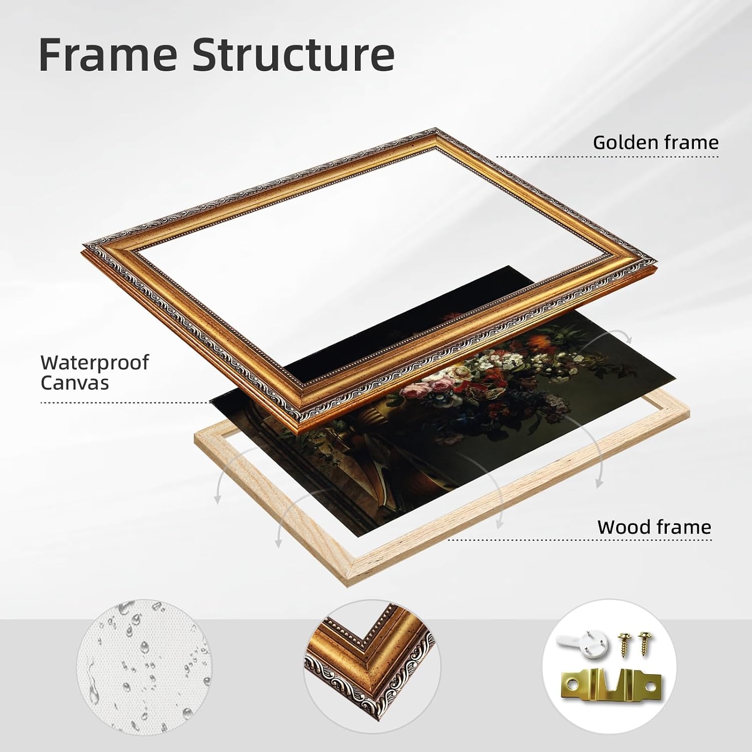 Large Gold Framed 19th Century Classical Floral Oil Painting Canvas Poster Vintage European Flowers Dark Wall Art Retro Bouquet of Peony Rose Iris Artwork Prints for Bedroom Home Deocr 24x36inch