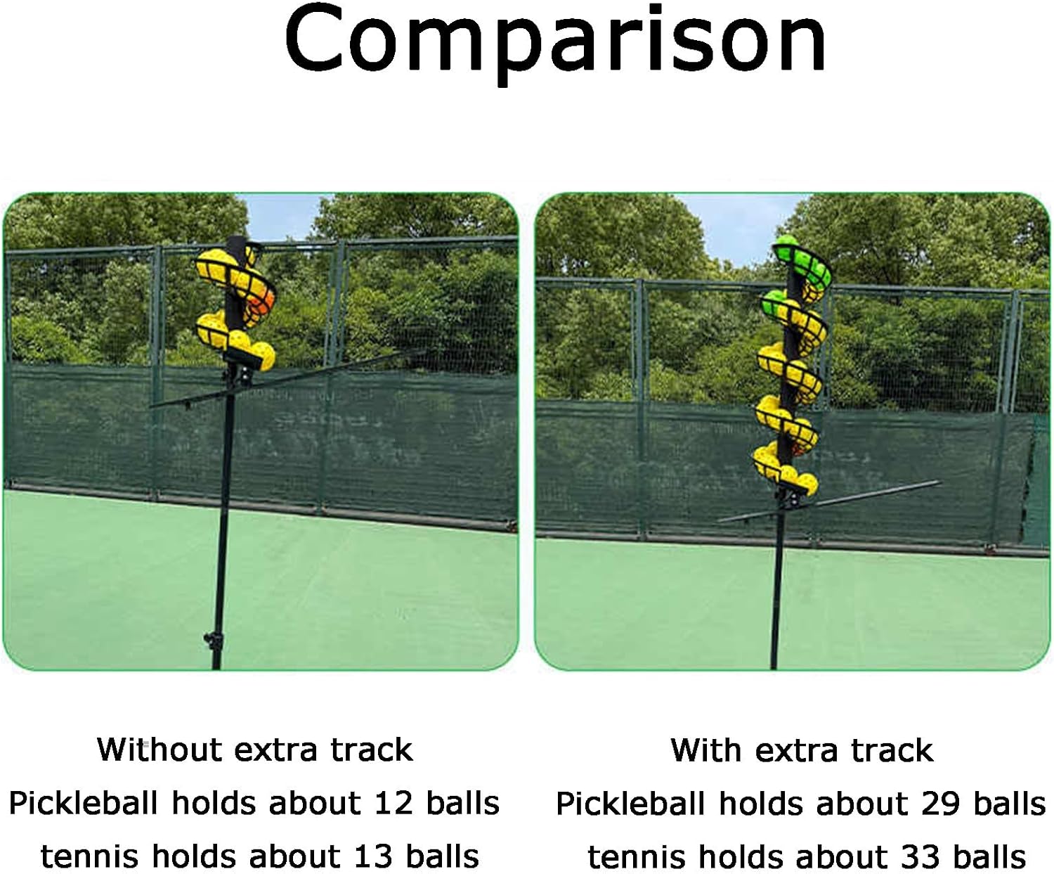 Adjustable Portable Tennis Ball Machine, Perfect Practice Tool for Kids & Beginners - Enhance Skills, Improve Accuracy, Fun Training Equipment,Without Extra Track