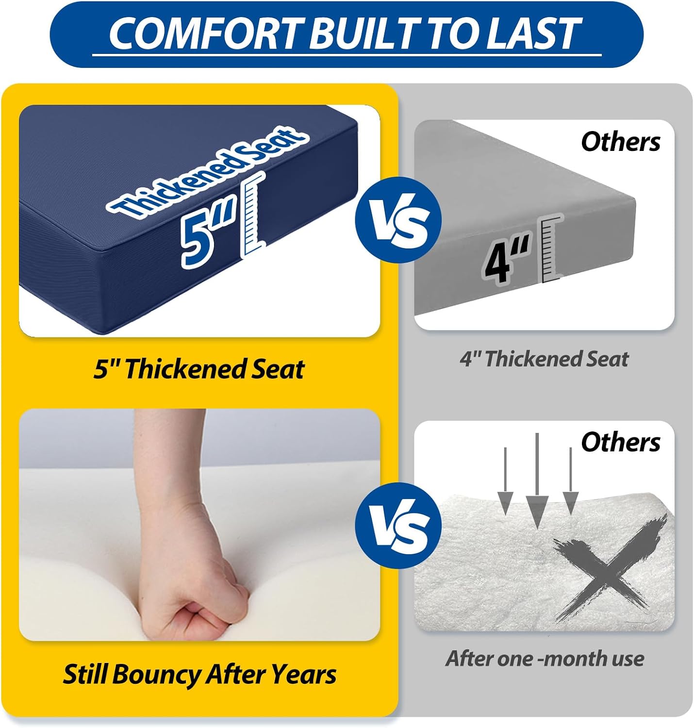 AAAAAcessories Outdoor Deep Seat Cushions, Waterproof, Fade-Resistant Patio Furniture Replacement Cushions, 25.5' x 25.5' x 5' + 25.5' x 13.5', Set of 4, Navy Blue
