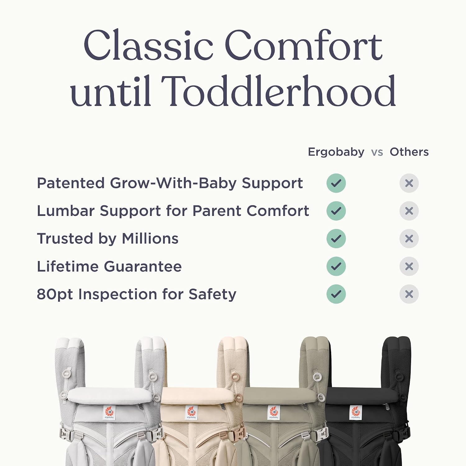Ergobaby Omni Classic Baby Carrier Newborn to Toddler - Breathable Baby Carriers for Summer - All-Position Carrier with Lumbar Support (7-45 Pounds), Mesh, Soft Olive Diamond