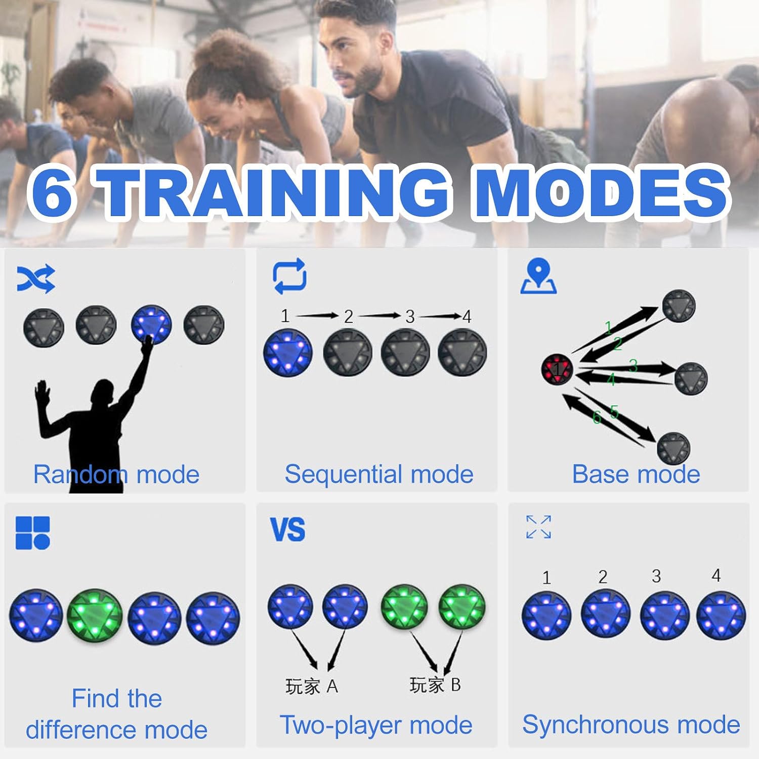 Sports Agility Lights Training Kit,6 Modes - Improves Reaction Time & Agility/Lasts 30 Hours,Reaction Training Light for Tennis/Football/Basketball-Design Different Targeted Training