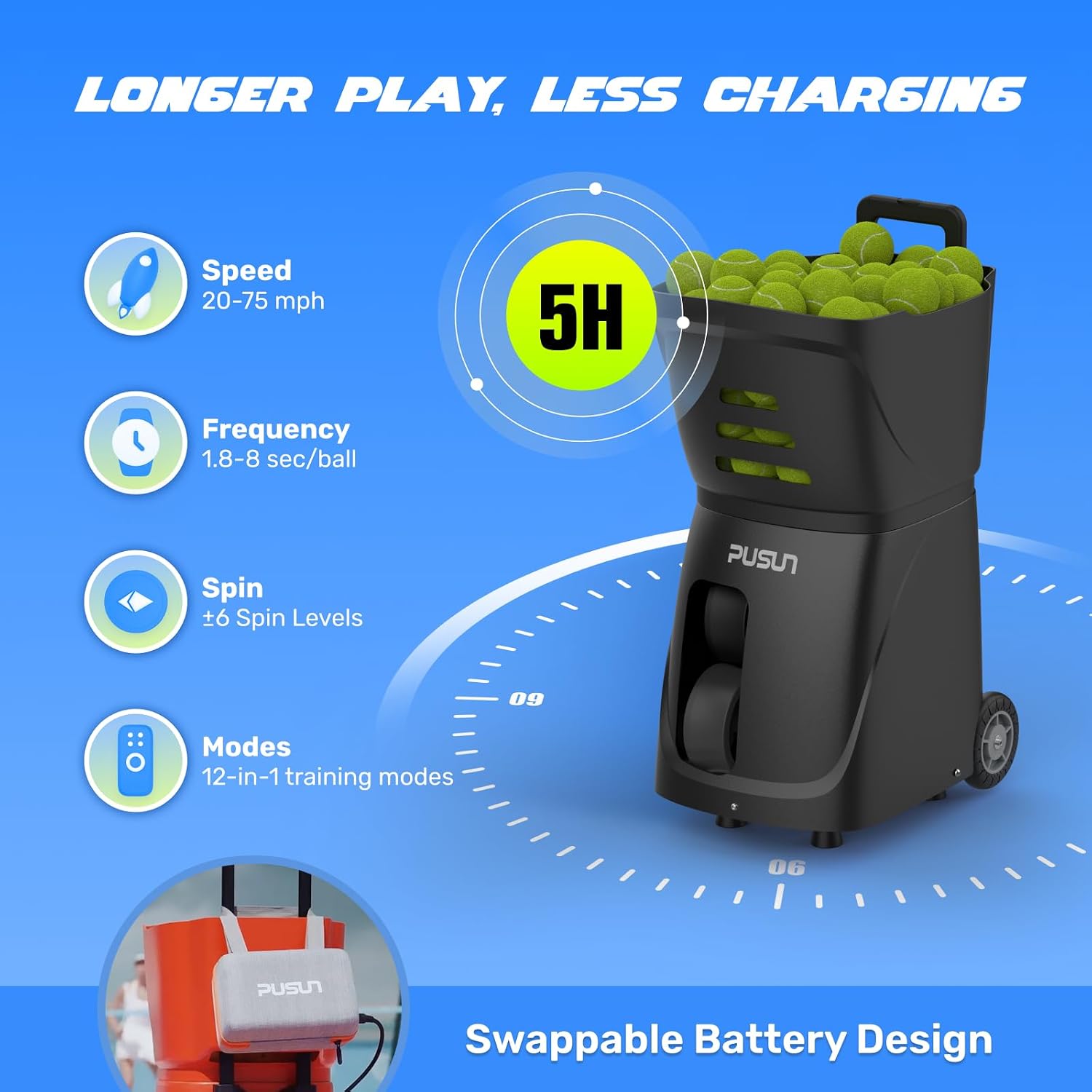 PUSUN｜PT-Smart Tennis Ball Machine: App Control with 12 Built-in Training Modes,6-Level Spin,28-Pt,75 MPH,32.6 lbs,100+ Ball,5H Battery, Portable, for Tennis/Padel,Training, Practice,Beginners to Pros