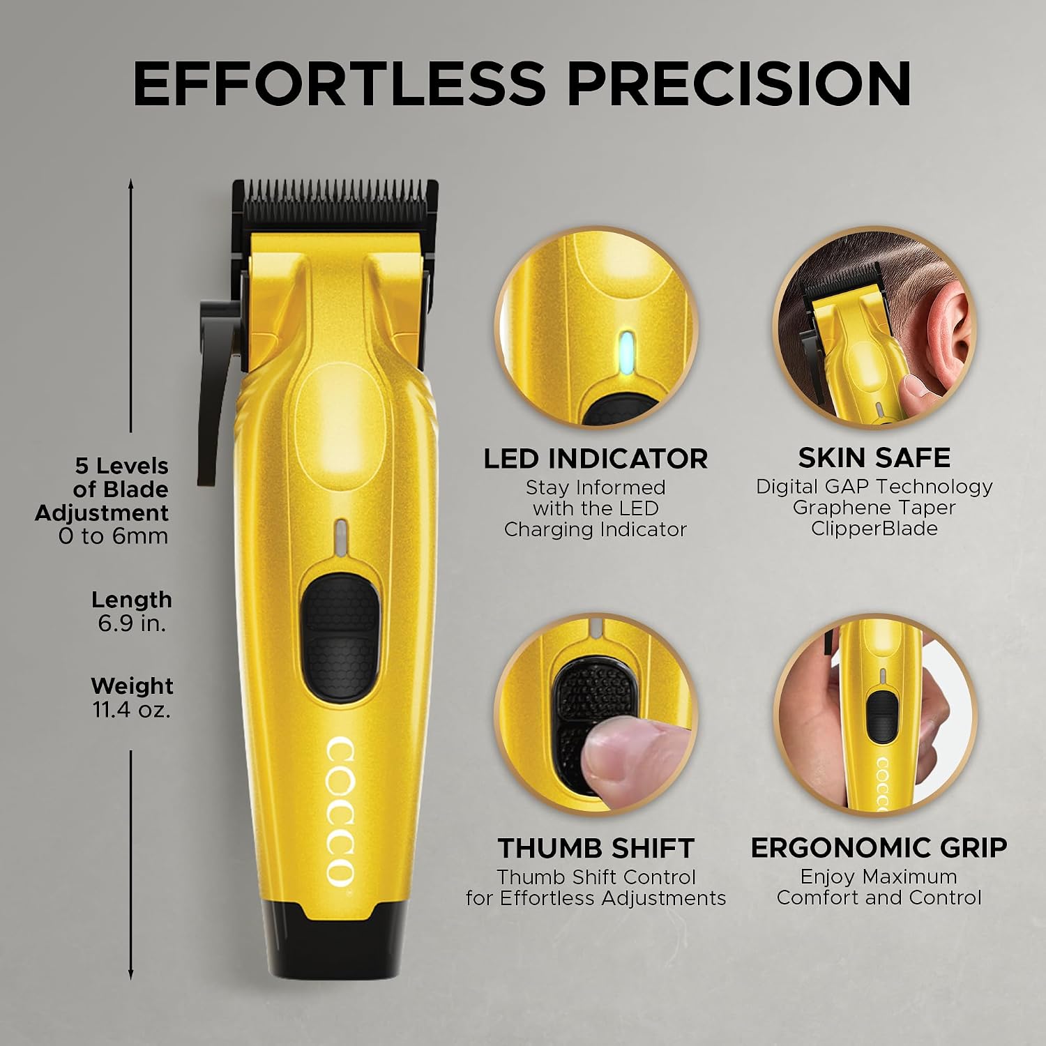 Cocco Professional Hyper Veloce Pro Clipper, Digital Gap Ambassador