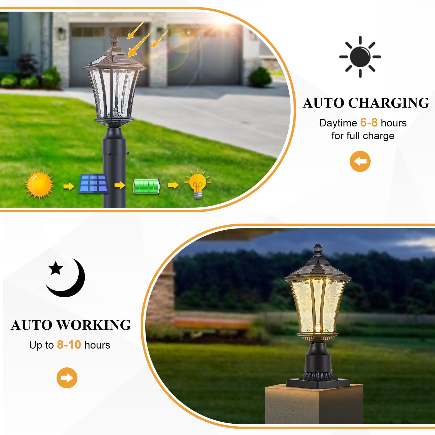 2 Pack Solar Post Lights with Pier Mount Base with Dusk to Dawn Sensor, Outdoor Pillar Lights with Toggle Switch Control, Waterproof Exterior Pole Lamps Head for Driveway, Patio, Garden, Black