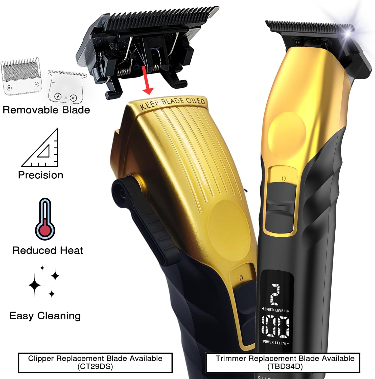 Supreme Trimmer 2-in-1 2Spee Beard Trimmer & Hair Clipper Combo | Removable Blades, 2 Speeds, LCD Display | Cordless Professional Barber Tools - Easy Color Coded Clipper Guide Combs | STB280 (Gold)