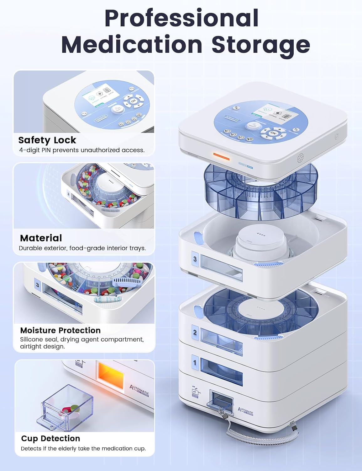 42-Day(1X) Automatic Pill Dispenser (Expandable Tray) – App & On-Device Setup by Family, LCD Display, Digital Lock, Sound & Light Alerts –Safe Medication Organizer for Dementia Seniors (3-Tray, White)
