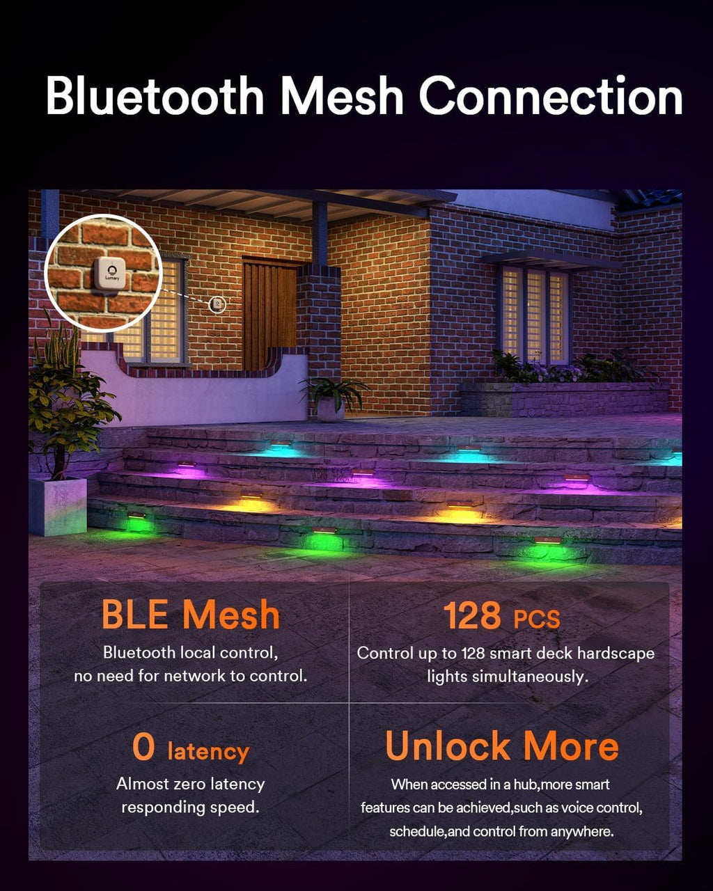 Lumary 8 Pack 12-24V Low Voltage Retaining Wall Lights with Hub, 7 Inch Smart LED Hardscape Paver Lighting, 2200K-6500K RGBCW Color Changing Outdoor Landscape for Step, APP/Remote/Voice Control, Brown