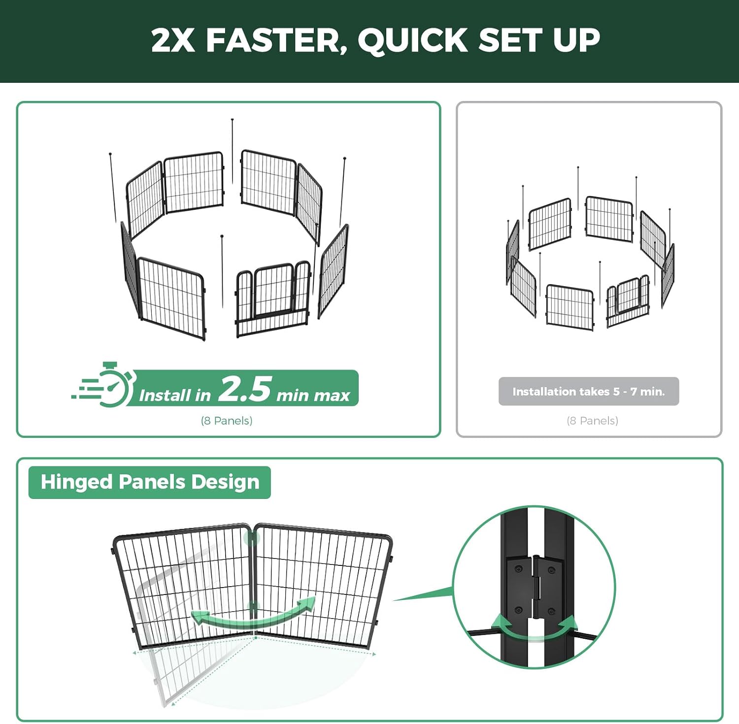 FXW Instant Unleashed Dog Playpen, Portable Pet Fence for Outdoor, RV Trips, and Camping, 40 inch, 16 Panels for Medium and Large Dogs with RV Step Grid│Patented