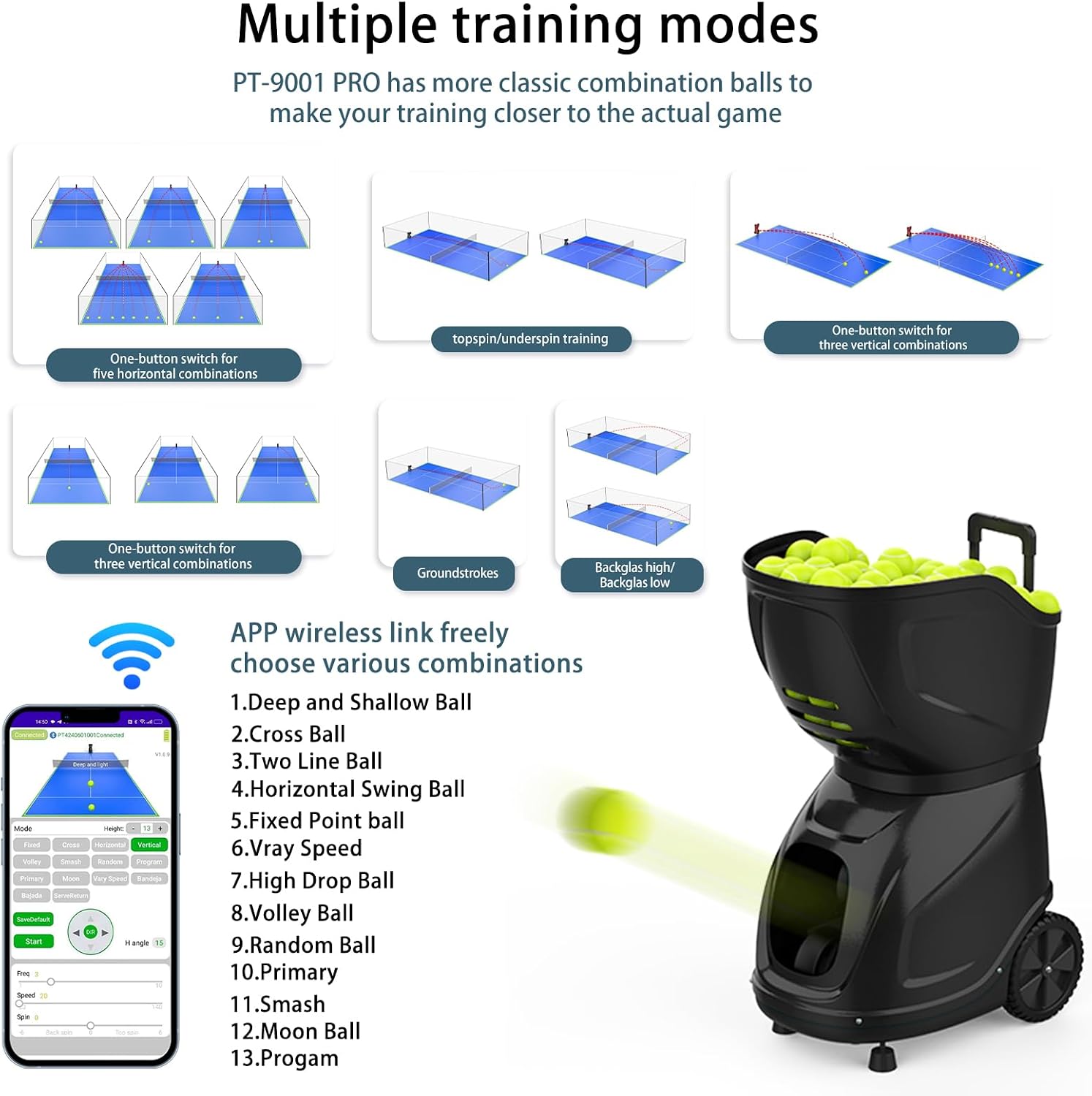 PT 9001 Padel Ball Machine Professional Padel Ball Machine with Remote & App Control, Oscillation, 35 Landing Points, Adjustable Speed (12-87MPH), 150 Ball Capacity for Club & Home Training