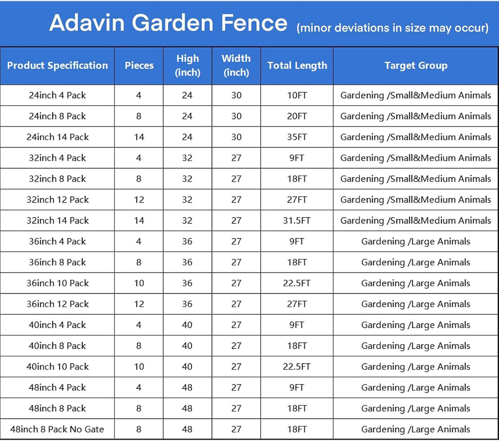 ADAVIN 24 in(H) Garden Fence with Gate, 14 Panels Heavy Duty Iron Metal Animal Barrier Fence, Camping Fence, Garden Fences and Borders for Dogs,Total 34.5 Ft(L), Black