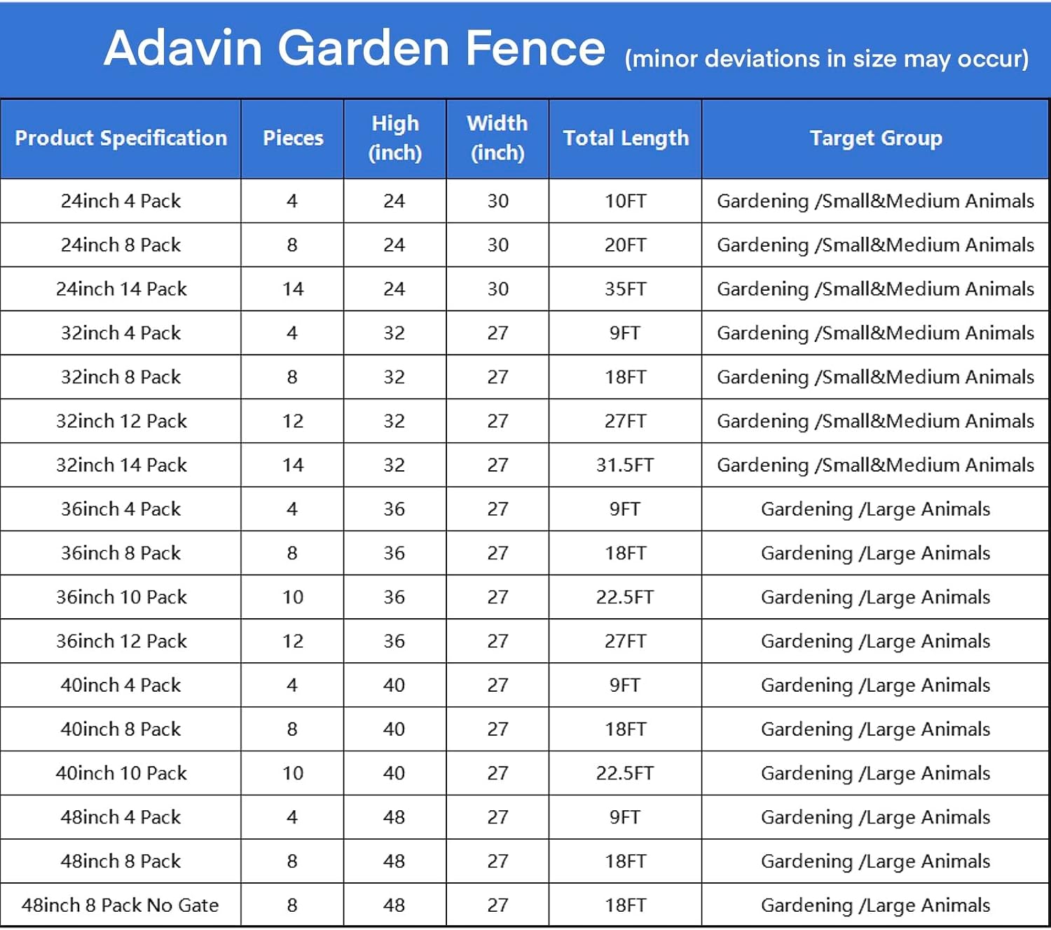 ADAVIN 24 in(H) Garden Fence with Gate, 14 Panels Heavy Duty Iron Metal Animal Barrier Fence, Camping Fence, Garden Fences and Borders for Dogs,Total 34.5 Ft(L), Black