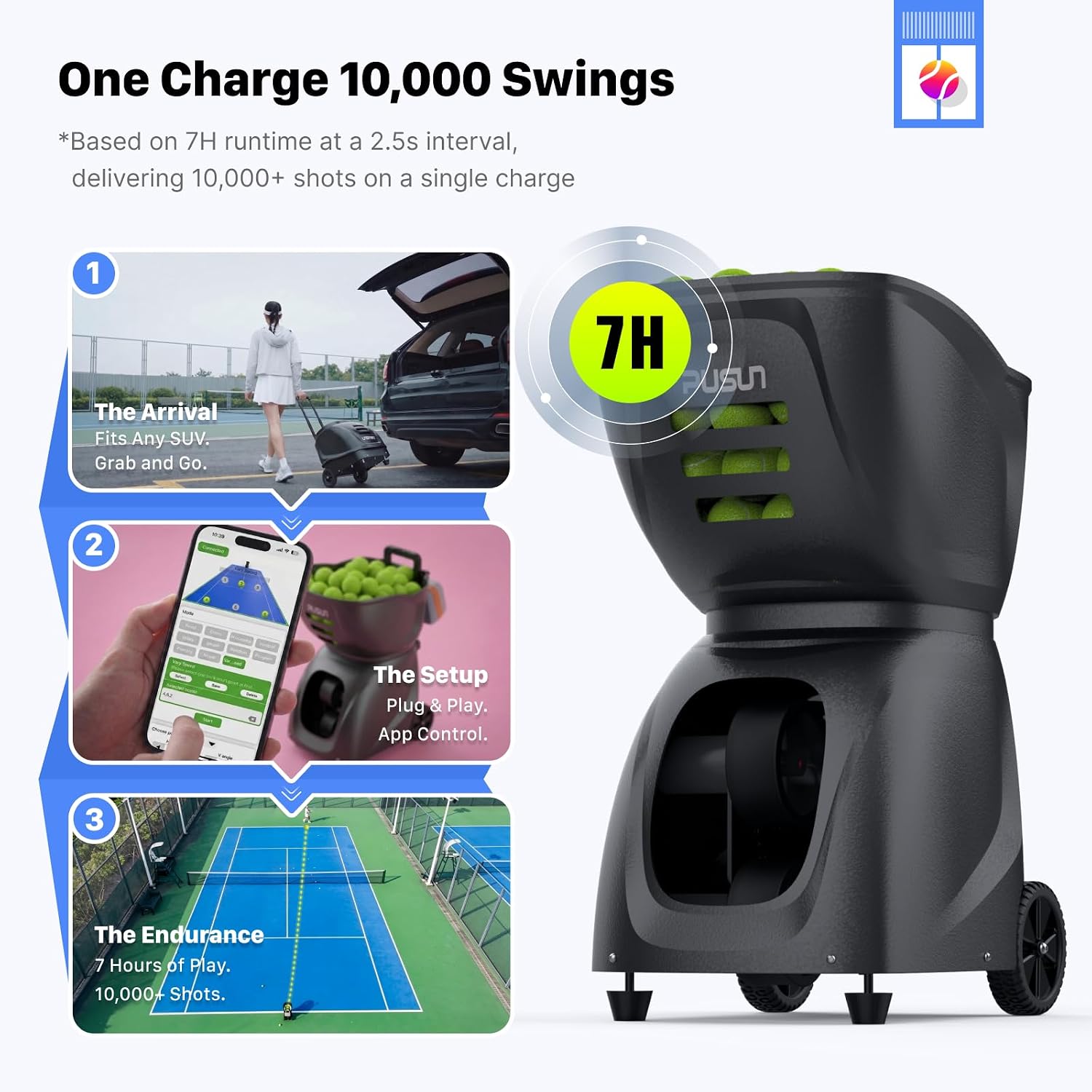 PUSUN｜PT-MAX C Flagship Tennis Ball Machine:App Control,12 Drills, Internal Oscillation,87 MPH,6-Level Spin,28-Spot,6-8H Battery, 39.6 lbs Portable, for Tennis/Padel,Training, Practice,Beginners,Pros