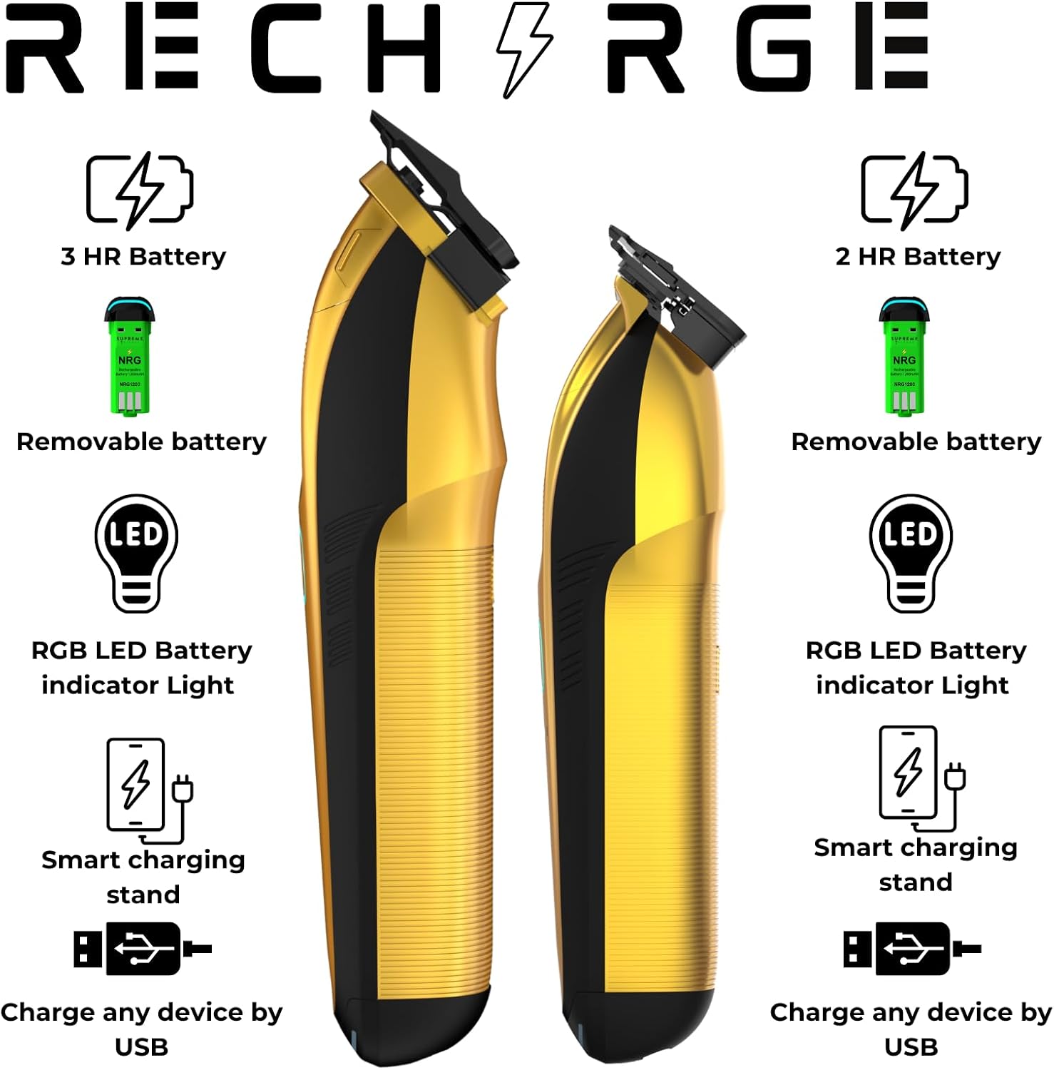 Supreme Trimmer 2-in-1 Recharge Hair Clipper & Beard Trimmer Combo | 7500 RPM, Removable Battery, Smart USB Charging Base | STC779 + ST777