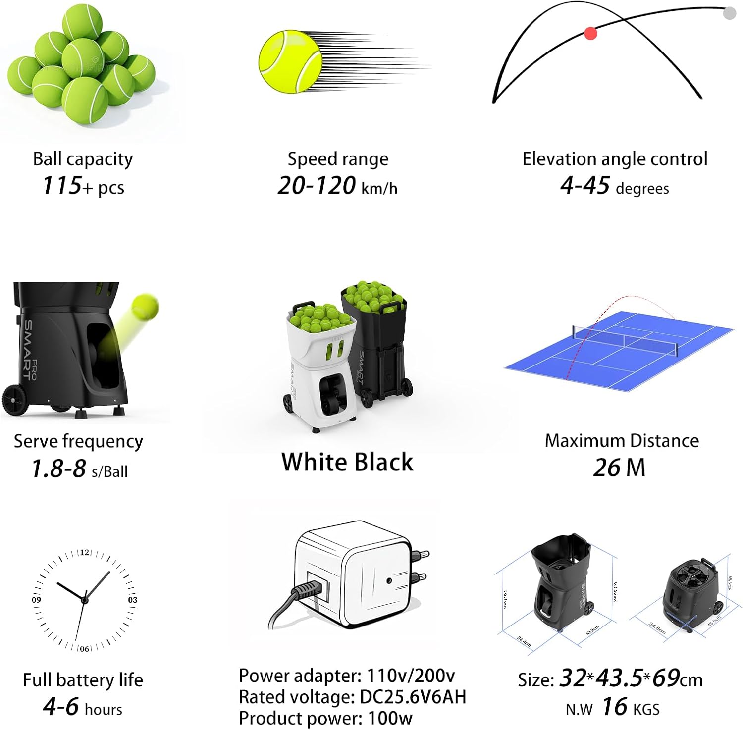 PT-Smart PRO Tennis Ball Machine with Apple Watch/APP/Remote Control, 12 Spin Modes, 110-Ball Capacity, Portable Ball Launcher, 6-Hour Battery for Tennis Training, Beginners & Pros