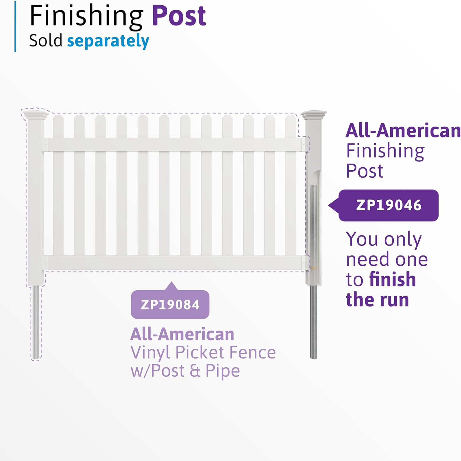 3.5ft H x 6ft W (1 Panel + 1 Post) No Dig WamBam All American Flat Top Fence Kit, White Vinyl Picket Fence, Easy Install Outdoor Barrier for Backyard or Patio, DIY Decorative Garden Border, ZP19084