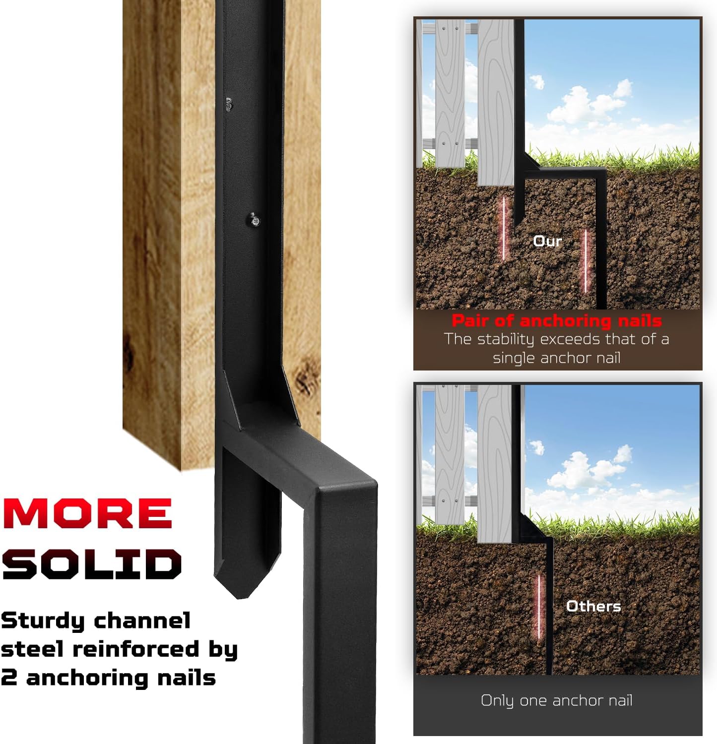 Fence Post Repair Kit, Heavy Duty Steel Fence Post Anchor Ground Spike for Repair Tilted, Broken Wood Fence Post (Double Legs - Set 6)