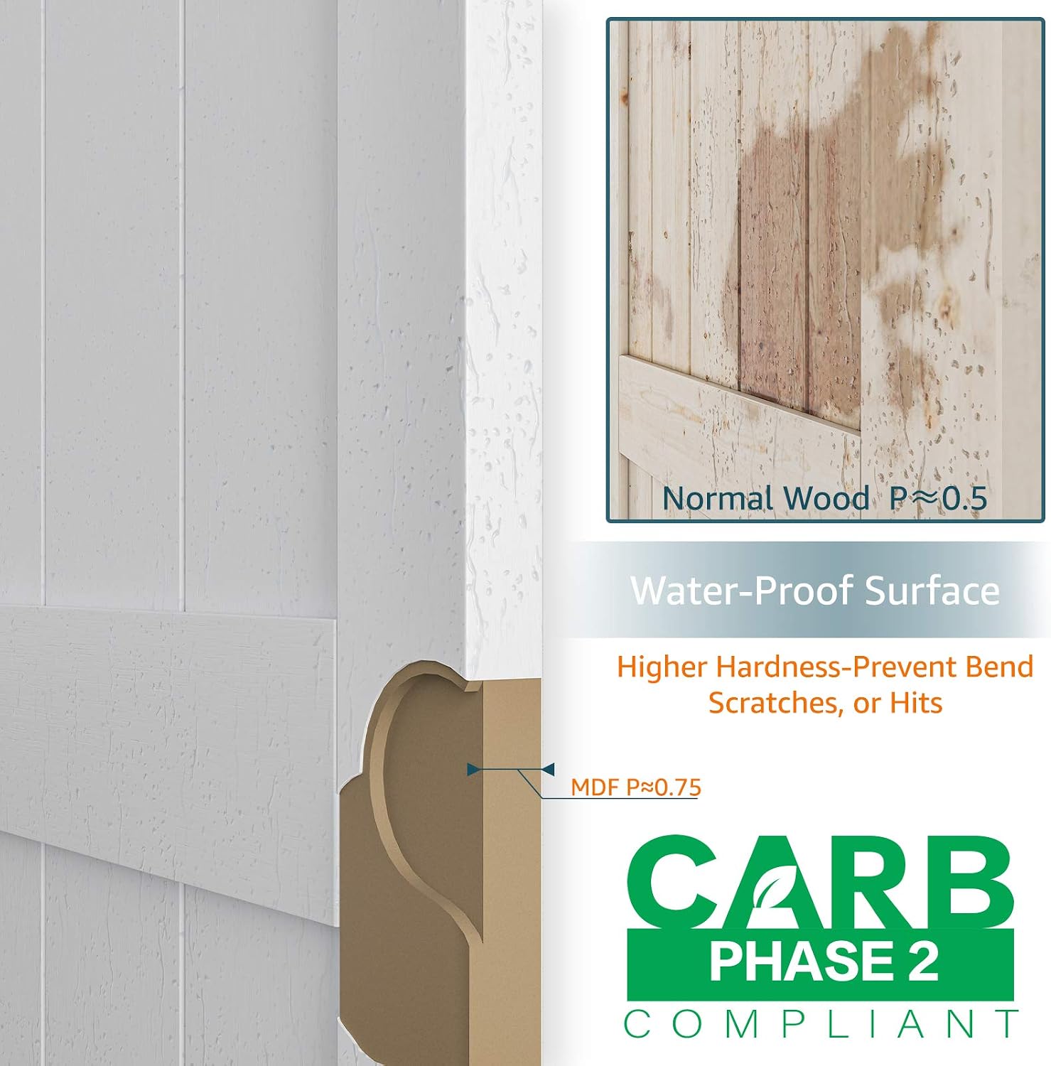 28''x84'' Sliding Barn Door with 5 Ft Barn Door Hardware Kit& Handle& Floor Guides,Pre-Drilled Holes Easy Assembly - Include Installation Manual, Water-Proof PVC Surface, H-Frame, White