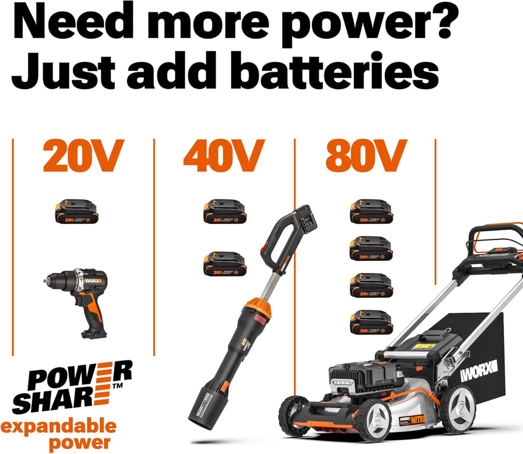 WORX 22' Cordless Hedge Trimmer, Electric Hedge Trimmer with Dual-Action Blades, Lightweight Bush Trimmer with 5.5 LBS, Battery & Charger Included, WG261