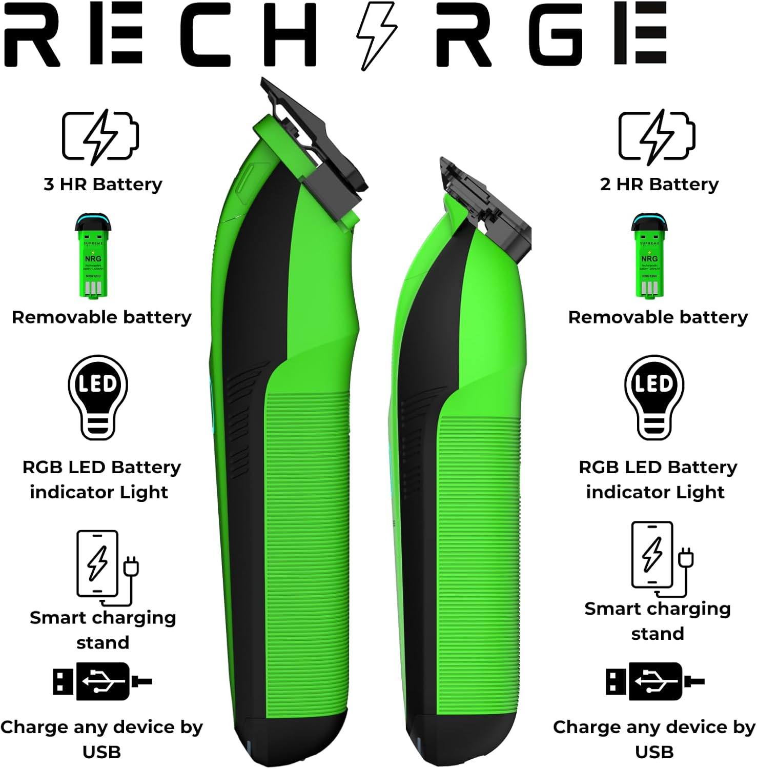 Supreme Trimmer 2-in-1 Recharge Hair Clipper & Beard Trimmer Combo | 7500 RPM, Removable Battery, Smart USB Charging Base | STC779 + ST777