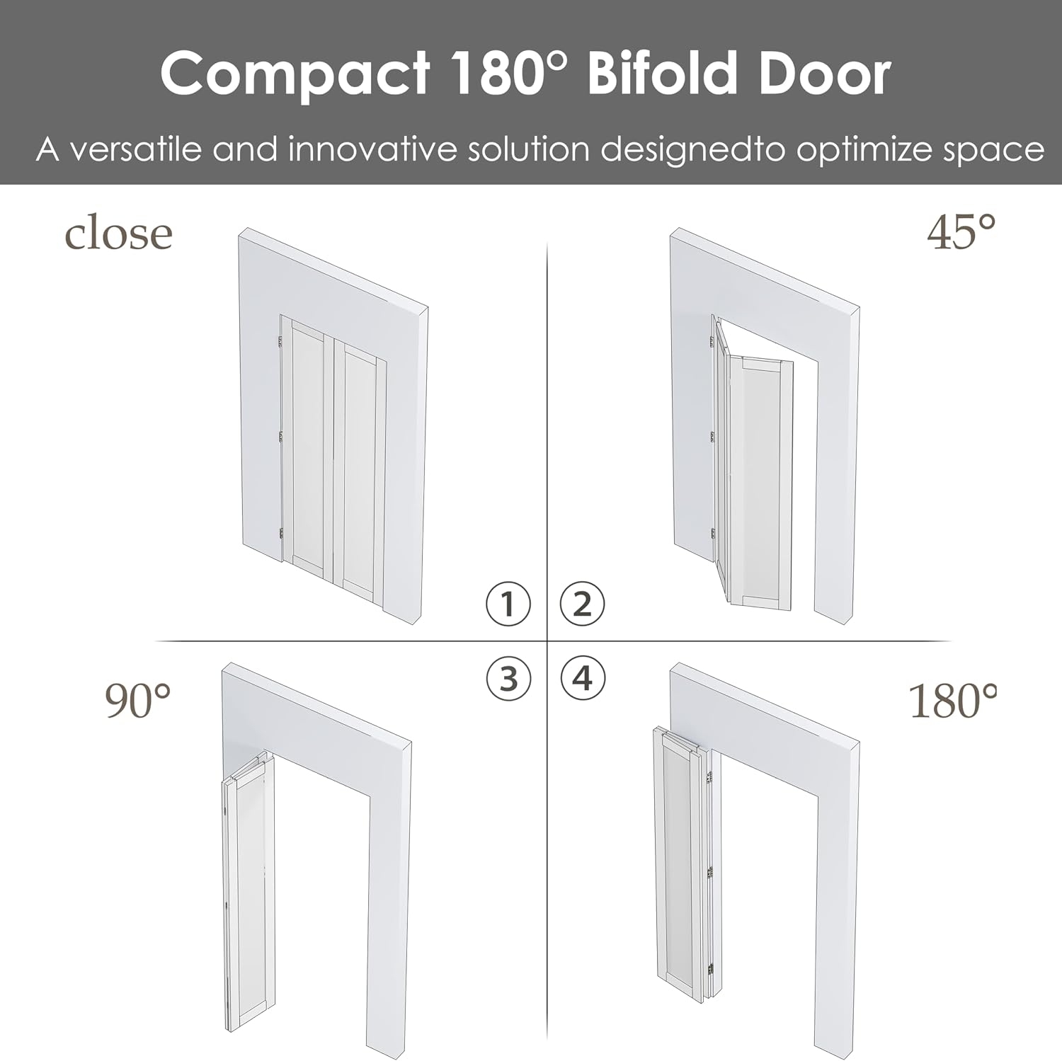 180 Degree Bifold Door, for 60″x 80″ Door Openings, White 1-Lite Mirrored Folding Door with Hinges Hardware Set, Full Access Bifold Closet Doors Perfect for Interior Openings